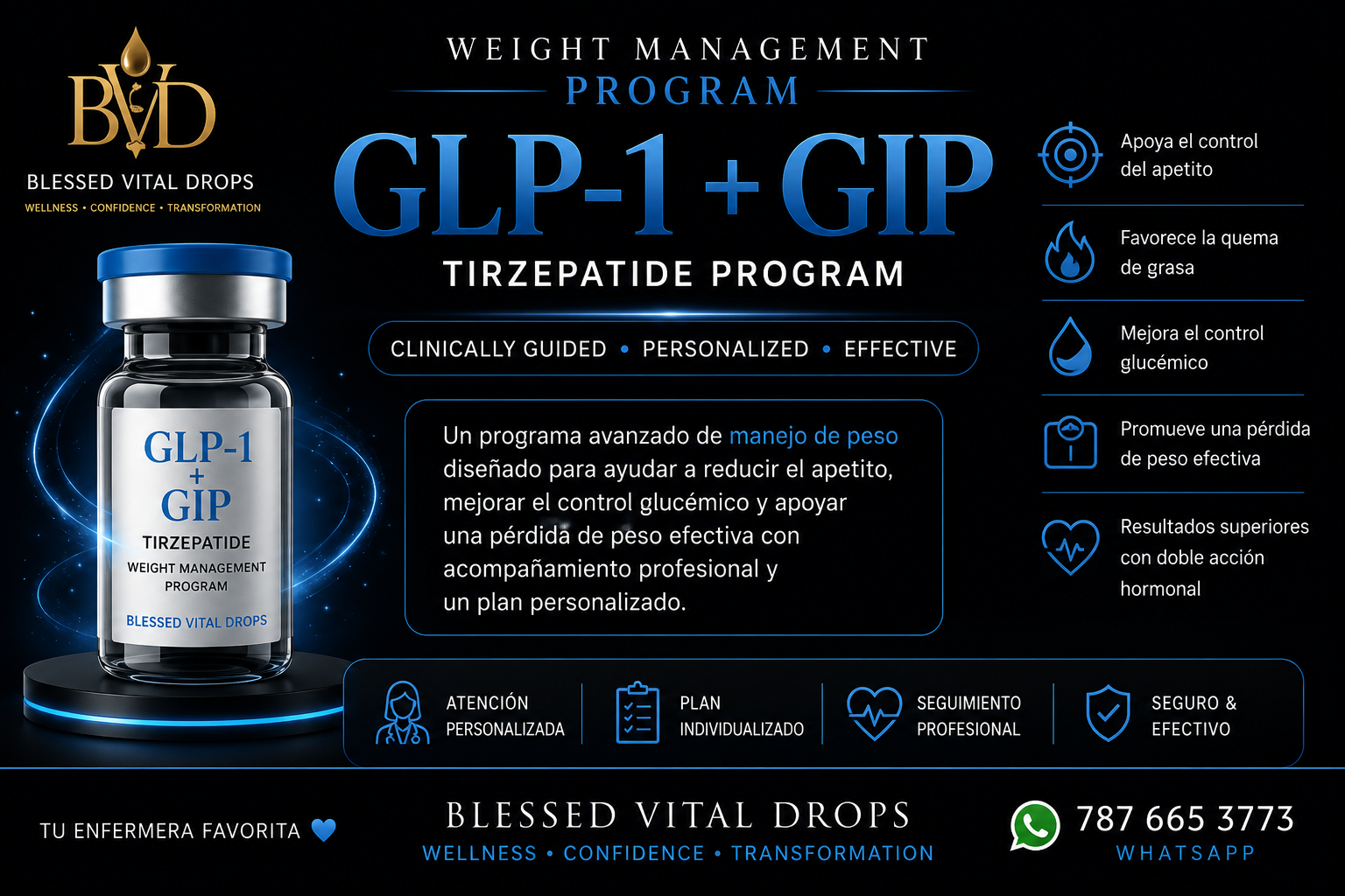 GLP-1 + GIP