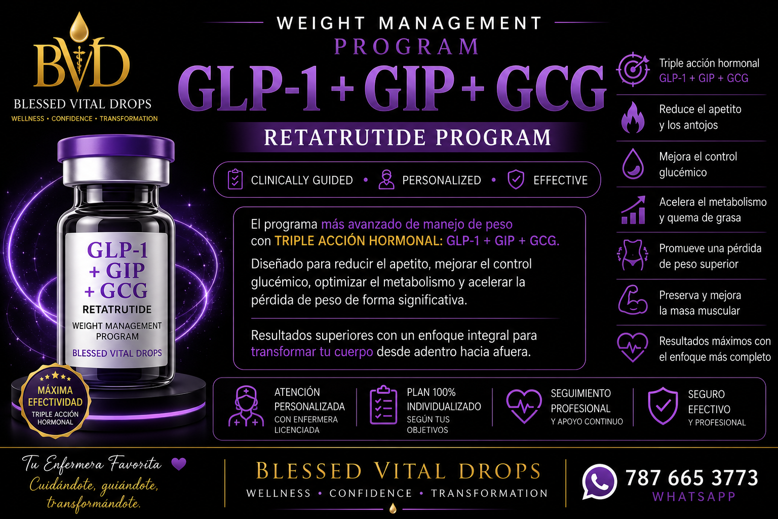 GLP-1+ GIP+ GCG